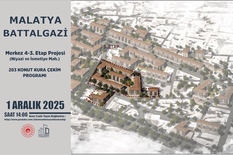 Tamamlanan Konut ve İşyeri Kuraları 1 Aralık'ta Çekiliyor