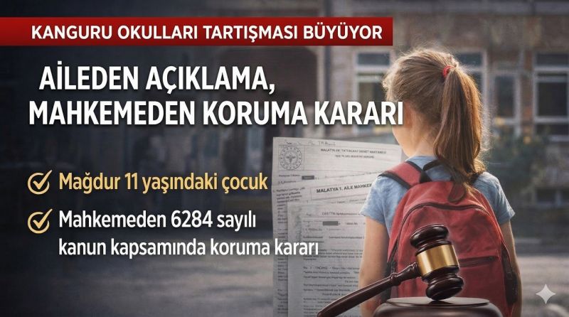 Malatya’da Kanguru Okulları Tartışması Büyüyor: Aileden Yeni Açıklama, Mahkemeden Koruma Kararı