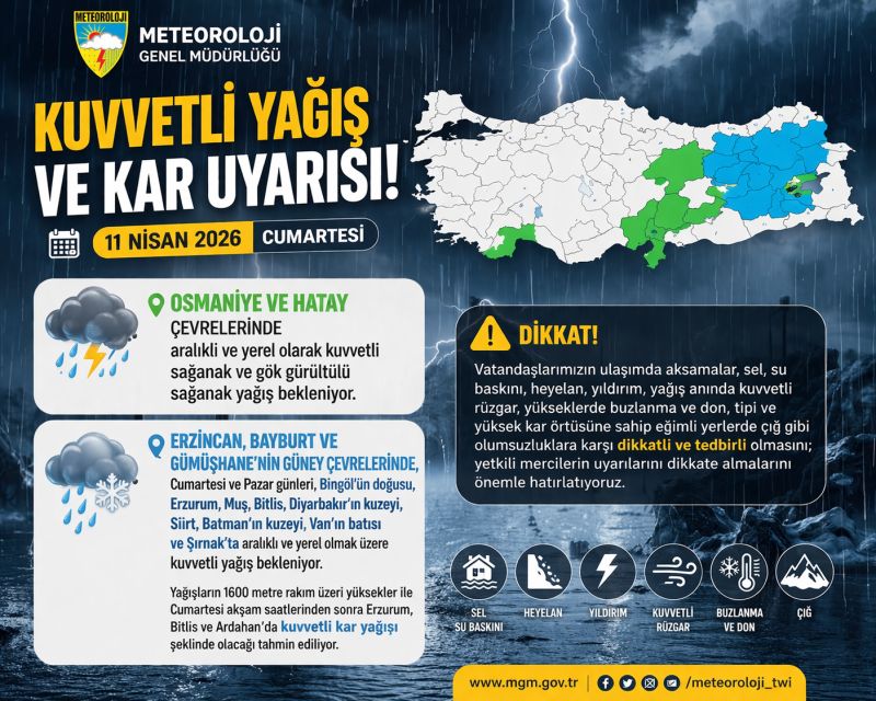 Meteoroloji’den Kuvvetli Yağış ve Kar Uyarısı