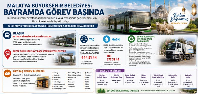 Malatya Büyükşehir Belediyesi Bayramda Teyakkuzda: Ulaşım Ücretsiz Olacak