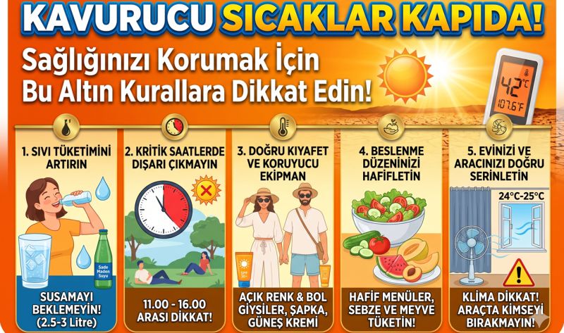Kavurucu Sıcaklar Kapıda: Sağlığınızı Korumak İçin Bu Altın Kurallara Dikkat Edin!