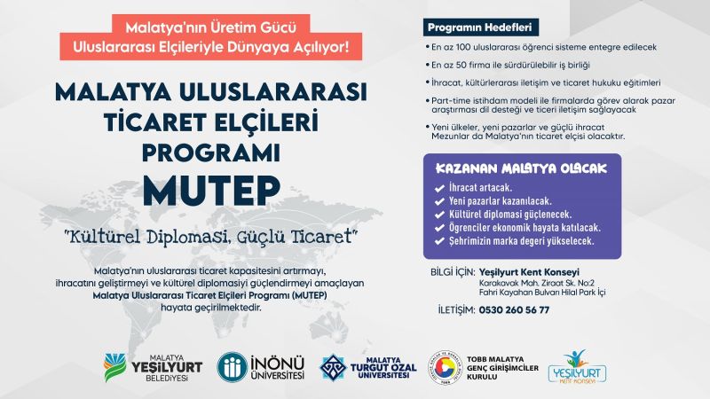 Yeşilyurt'ta Malatya Uluslararası Ticaret Elçileri Programı (MUTEP) Başlıyor