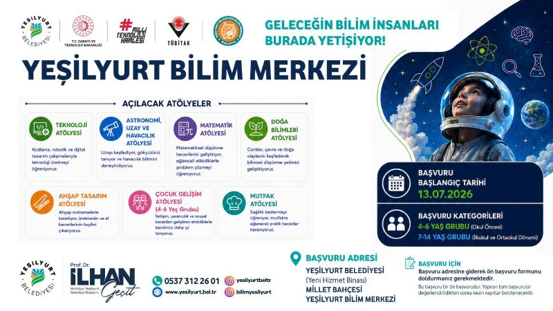 Yeşilyurt Bilim Merkezi Başvuruları 13 Temmuz'da Başlıyor