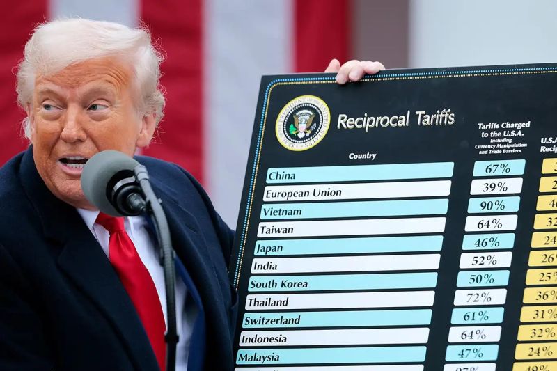 Trump'tan 60 Ülkeye Ek Vergi Kararı: Dünya Ticaretinde Gerilim Yeniden Tırmanıyor