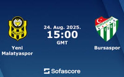 Yeni Malatyaspor Bursaspor Maçı Ne zaman?