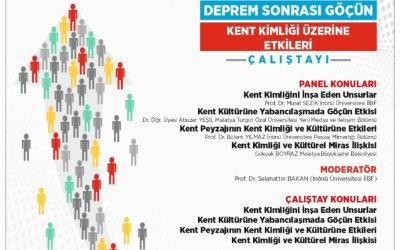 Malatya Kent Konseyi Deprem Nedeniyle Göçün Kent Kimliği Üzerine Etkilerini Tartışacak