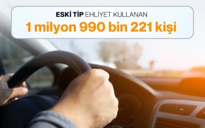 Bakan Yerlikaya Uyardı: Eski Tip Sürücü Belgelerinde Süre Sona Eriyor