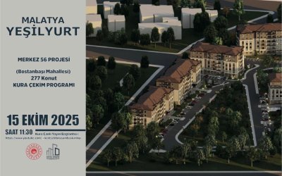 Malatya’da 532 Deprem Konutunun Kuraları 15 Ekim’de Çekilecek