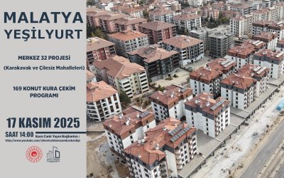 Yeşilyurt’da 4 Mahallede 521 Konutun Hak Sahibi Belirlenecek