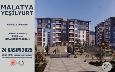 Malatya’da 703 Konut Ve İş Yerinin Hak Sahipleri 24 Kasım’da Belirlenecek