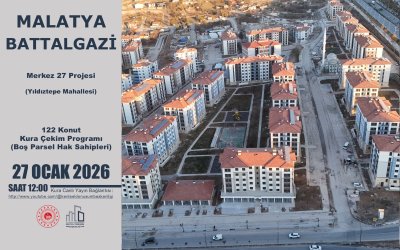 Malatya’da Merkez 32 ve Merkez 27 Projelerinde Kura Heyecanı