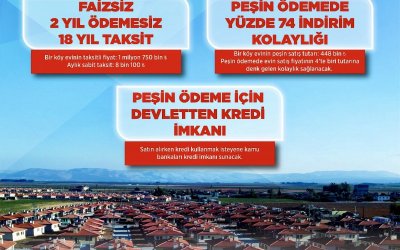 Bakan Kurum: Deprem Bölgesinde Konut Tutarının Yüzde 65’ini Devlet Karşılayacak