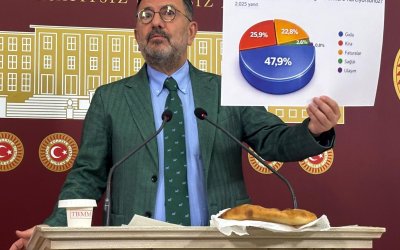 Ağbaba, Emeklinin Sorunlarını Gündeme Getirmeye Devam Ediyor