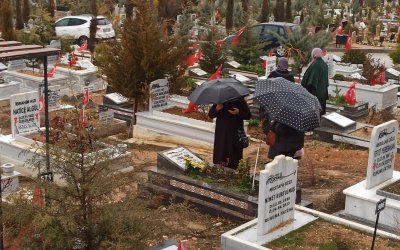 Malatya’da Bayram Sabahı Hüzne Döndü: Deprem Şehitliğinde Gözyaşları Dinmedi