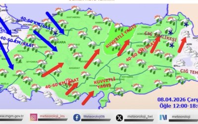 Malatya’da Zirai Don ve Yağış Uyarısı