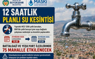 Malatya’da 12 Saatlik Planlı Su Kesintisi: 75 Mahalle Etkilenecek