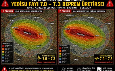 Yedisu Depremi İçin Kritik Uyarı: Hangi İller Etkilenir Tartışmasına Bilimsel Yanıt