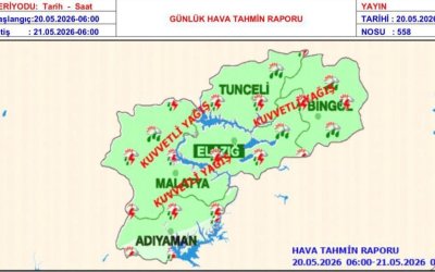 Malatya İçin Kuvvetli Yağış Uyarısı: Vali Yavuz Vatandaşları Tedbirli Olmaya Çağırdı