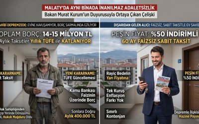 Yerinde Dönüşümde Çifte Standart! Hak Sahibine 4 Katına, Dışarıdan Alana Faizsiz ve Yarı Fiyatına!
