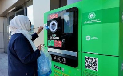 Ticaret Bakanlığından Depozito Sonrası Fahiş Fiyat Artışlarına Denetim