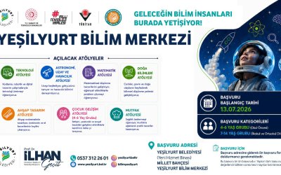 Yeşilyurt Bilim Merkezi Başvuruları 13 Temmuz'da Başlıyor