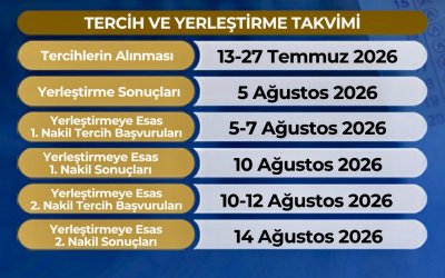 Bakır: “Öğrencilerimizi Tercih Sürecinde de Yalnız Bırakmayacağız”