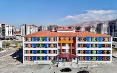Malatya’da Yeni Eğitim Öğretim Yılı Hazırlıkları Ele Alındı: Deprem Sonrası 1.846 Derslik Eğitime Kazandırılıyor