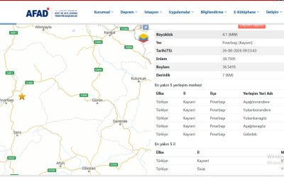 Malatya Çevresinde 12 Saatte Dört Deprem