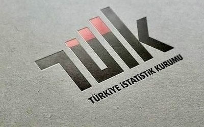 Türkiye Ekonomisi Yüzde 2,3 Büyüdü