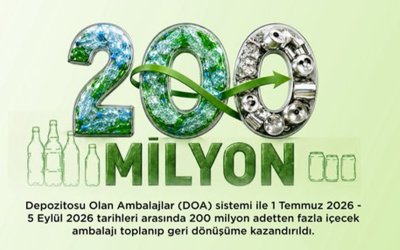 Depozito Sisteminde 205 Milyon Ambalaj Toplandı