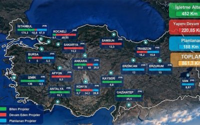 Sami Er “Ankara” Dedi, Ankara “Malatya” Demedi: Devasa Raylı Sistem Projesi Bakanlığın Listesinde Yok!