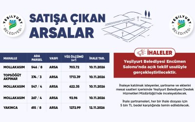 Malatya'da 5 Arsa Satışa Çıkarılıyor! İhaleler 10 ve 12 Kasım'da